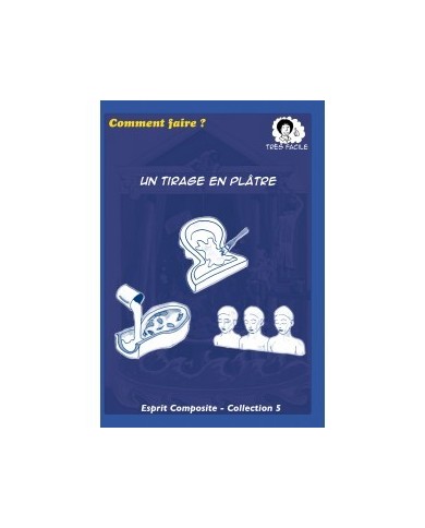 Brochures Comment faire