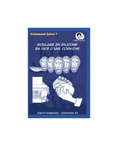 Brochures Comment faire